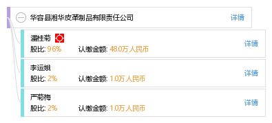 華容縣湘華皮革制品有限責(zé)任公司全面信息查詢指南 從工商信息到信用評(píng)估
